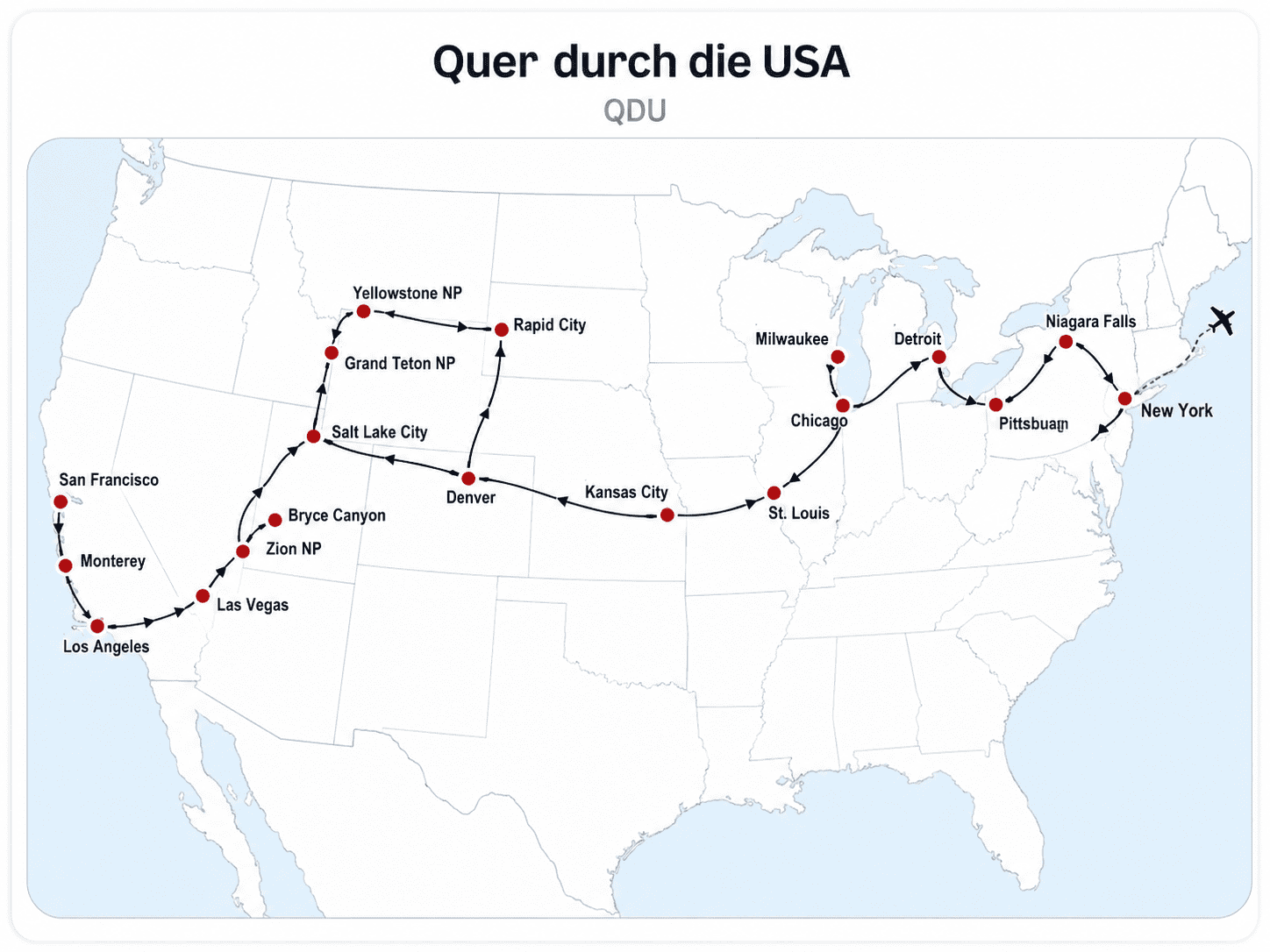 ChatGPT Image 10. Juli 2026, 20_05_40 Routenkarte Quer durch die USA von New York nach San Francisco mit Niagara Falls, Chicago, Yellowstone, Las Vegas und Los Angeles